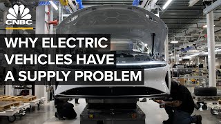 Why The EV Industry Has A Massive Supply Problem [upl. by Fedora]