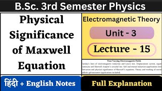 Physical Significance of Maxwell Equation  BSc 3rd Semester Physics  Unit3  L15 [upl. by Nally]