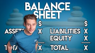 The BALANCE SHEET for BEGINNERS Full Example [upl. by Zonda]