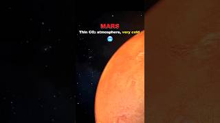 Planetary Atmospheres 😮‍💨🌡️ space shorts planet universe viralvideo [upl. by Nottirb402]