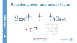 Power system reactive power [upl. by Sehguh501]