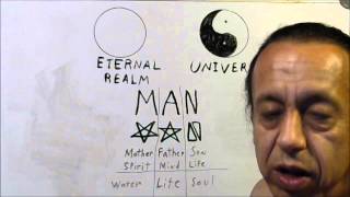 The Gnostic Truth  quotThe Sacred Secretquot ep1 [upl. by Gawlas]