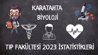 Tıp Fakültesi 2023 İstatistikleri [upl. by Fanechka]