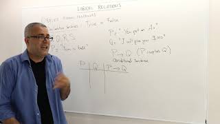 Chapter 0 Propositional Logic Proof Techniques Logic  Section 1 [upl. by Marissa52]