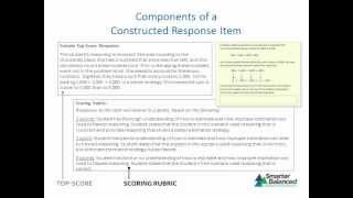 Mathematics Selected Response Constructed Response and TechnologyEnhanced Itemswmv [upl. by Silvia]