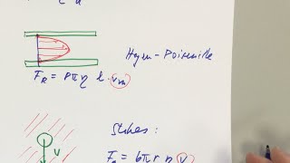 Strömungslehre in 12 Minuten [upl. by Annat]