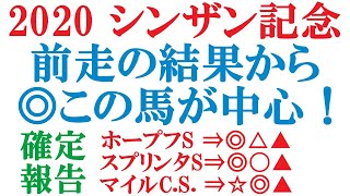 シンザン記念 2020 前走の結果から、中心はこの馬！【競馬予想】 [upl. by Juley]