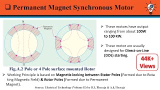 Permanent Magnet Synchronous Motor Construction Working amp Applications  TECH ELECTRIC [upl. by Flosi]