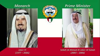 National Anthem of Kuwait  النشيد الوطني‎ anNashīd alWaṭanī [upl. by Assirt369]