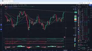 Bitcoin and Stock Market Technical Analysis MES going to 6000 16 Oct 2024 [upl. by Leonhard]