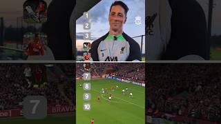 Fernando Torres Blind Ranks his BEST Goals [upl. by Neel62]