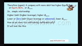 Beta Levered vs Unlevered Preview  FULL video at MBAbullshitcom [upl. by Sheaff]