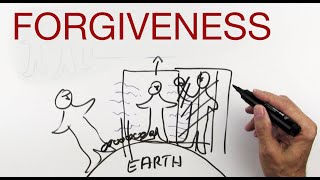 FORGIVENESS explained by Hans Wilhelm [upl. by Joceline754]