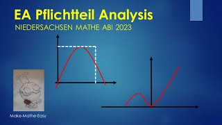 EA Niedersachsen Mathe Abi 2023 Pflichtteil Analysis [upl. by Dorin]