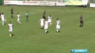 Gozzano  Varese 21 23042017 [upl. by Esdras]