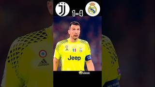 Juventus vs Real Madrid  Champions League Final Highlights ronaldo shorts [upl. by Gaylord]