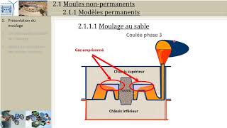 Fonderie  2 Moules non permanents avec modèles permanents PTSI [upl. by Sremmus]