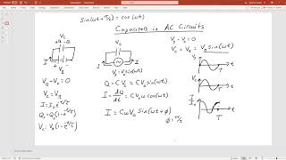 Capacitors in AC Circuits [upl. by Osy]