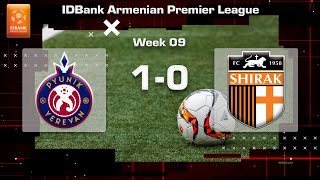 Pyunik  Shirak 10 IDBank Armenian Premier League 202324 Week 09 [upl. by Ettezil409]