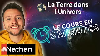 Bilan Radiatif Terrestre  1ère  Enseignement Scientifique  Mathrix [upl. by Skees]