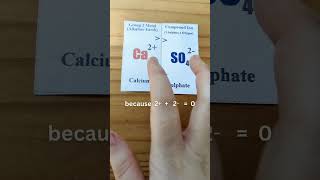 The formula of calcium sulfate shorts ions chemicalformulae [upl. by Mcarthur138]