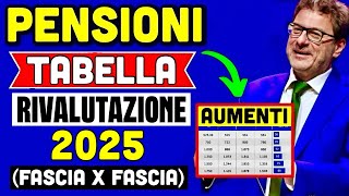 PENSIONI AUMENTI GENNAIO 2025 👉 NUOVA TABELLA CON FASCE DI RIVALUTAZIONE 2025 SENZA I TAGLI 📊 [upl. by Erle152]