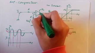 13 AMPLI OP Comparateur 1 seuil op amp comparator بالعربية [upl. by Morville]