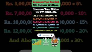 tax slab  tax slab for ay 202425  tax slab 2024 [upl. by Tedder]