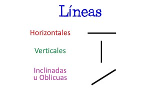 📏 Líneas Horizontales Verticales e Inclinadas u Oblicuas 📏 Fácil y Rápido  MATEMÁTICAS [upl. by Terti]