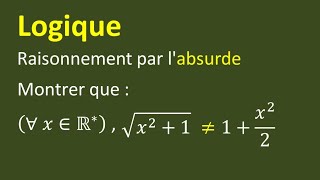 logique le raisonnement par labsurde [upl. by Duhl]