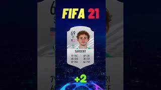 JOSH SARGENT FIFA EVOLUTION IS CRAZY 🔥⭐ eafc24 fc24 fifa23 fifa fifa24 [upl. by Mcneely]