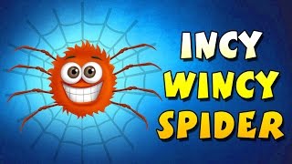 Incy Wincy Spider Nursery Rhyme  3D Animation  Nursery Rhyme Song  KidsOne [upl. by Elram171]