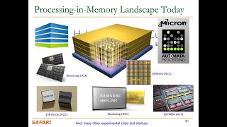 Seminar in Computer Architecture  Lecture 4 MemoryCentric Computing Fall 2023 [upl. by Aceber]