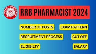 RRB PHARMACIST 2024  UPCOMING RECRUITMENT [upl. by Jezebel509]