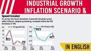 Slowdown in Industrial Growth amp rising Inflation Its impact on Indian Economy Current Affairs 2019 [upl. by Okim939]