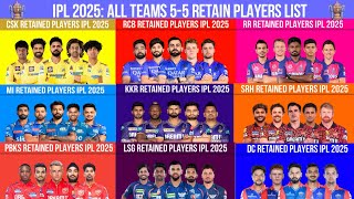 IPL 2025 Retain Players Full List  6 Retain Players Each Team Including RTM Ahead of Mega Auction [upl. by Calysta]