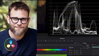 Etalonnage DaVinci  les scopes outils d’analyse d’image [upl. by Beckerman]