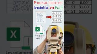 Proceso de datos en Excel de levantamiento topográfico con teodolito topografia [upl. by Warfeld975]