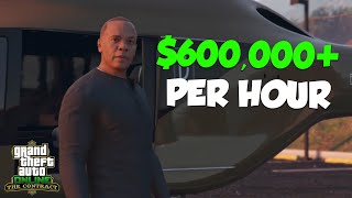 GTA Online Dr Dre Contract SOLO Guide  Complete Walkthrough  Money Tips  How to Start [upl. by Odraccir589]