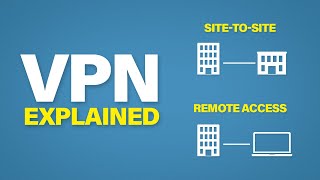 VPNs Explained  SitetoSite  Remote Access [upl. by Flanders]