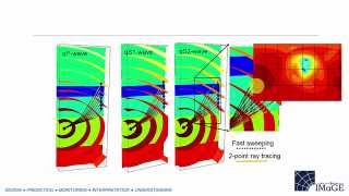 A New Finite Difference Eikonal Equation Solver for Anisotropic Medium [upl. by Seamus505]