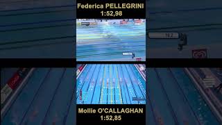 200m Freestyle Women Federica Pellegrini amp Mollie OCallaghan olympic natacio analysisswimcom [upl. by Inan637]