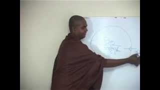 Ven Thiththagalle Anandasiri Himi Abhidamma Lesson 101 [upl. by Lsiel]