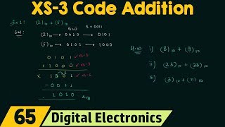 Excess3 Code Addition [upl. by Angelika671]