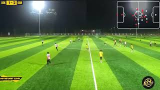 BEKOK FC 3 VS 3 GANSAR FC GAME amp GOAL HIGHLIGHTS  02032024 [upl. by Edac383]