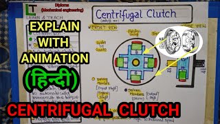 Centrifugal Clutch Explain in hindi  construction and working [upl. by Ellenor235]