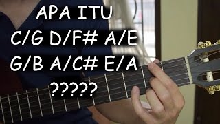 APA ITU CG DF AC  Slash Chord [upl. by Nrehtac]