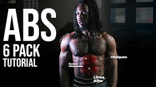 Complete 7 Min ABS Workout  Follow Along [upl. by Pare812]