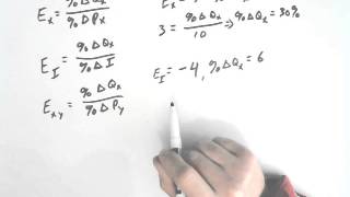 24 Elasticities and General Calculations [upl. by Brigid]