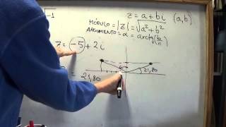 MAT 1º BACHILLERATO NÚMEROS COMPLEJOS  Cómo calcular módulo y argumento [upl. by Punak]